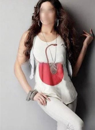 Anjlika Malik
